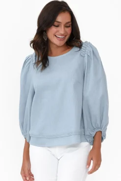 Cotton Tops<Cali and Co Ferguson Light Blue Cotton Blend Frill Top