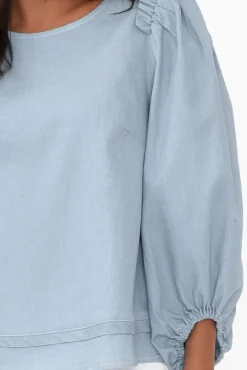 Cotton Tops<Cali and Co Ferguson Light Blue Cotton Blend Frill Top